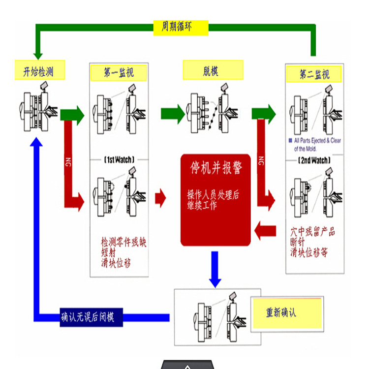 图片15